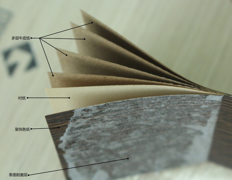 挑選質量好的防火飾面板