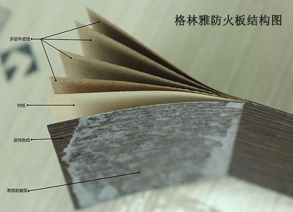 格林雅防火板結構 格林雅防火板結構